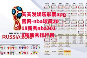 天天发娱乐彩票app官网-nba球员2018新秀nba2018年新秀排行榜